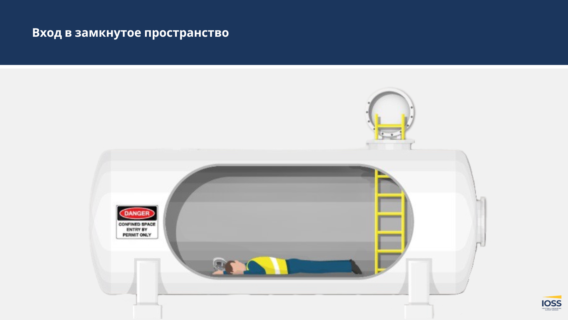 Вход в замкнутое пространство 